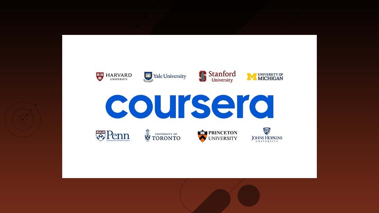 Coursera Leading People and Teams Course by University of Michigan