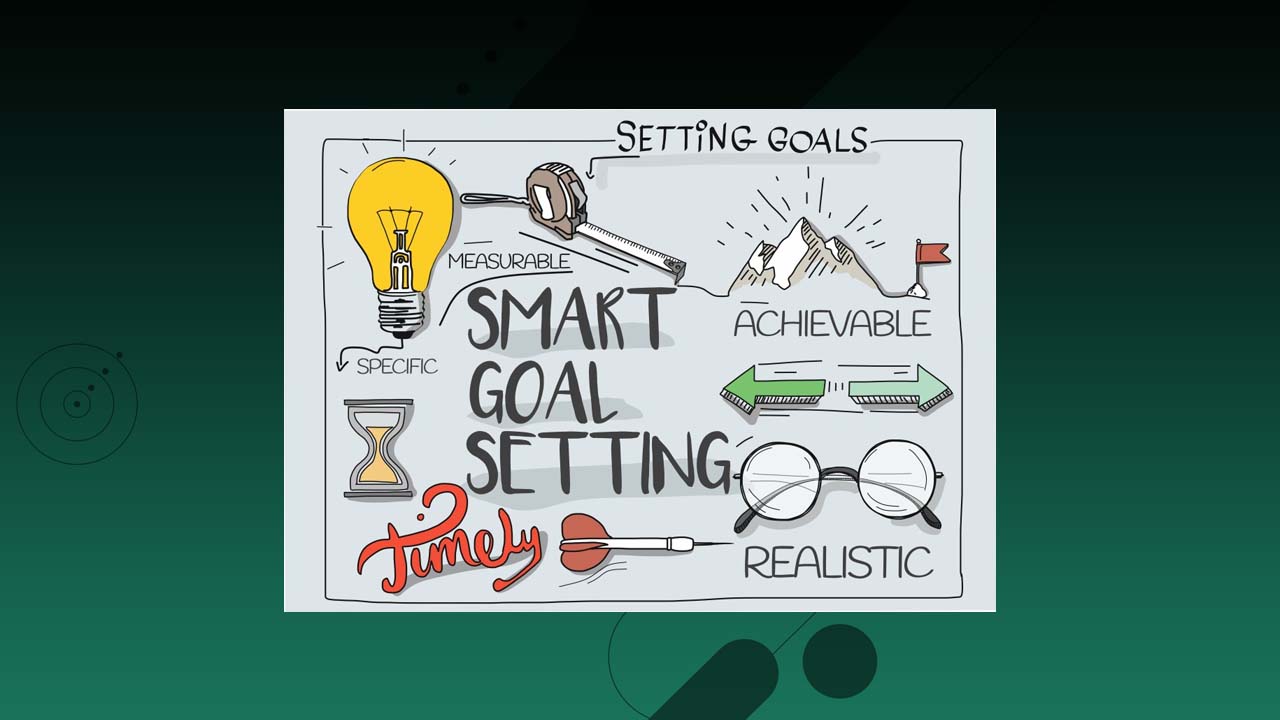 Goal Setting for Success
