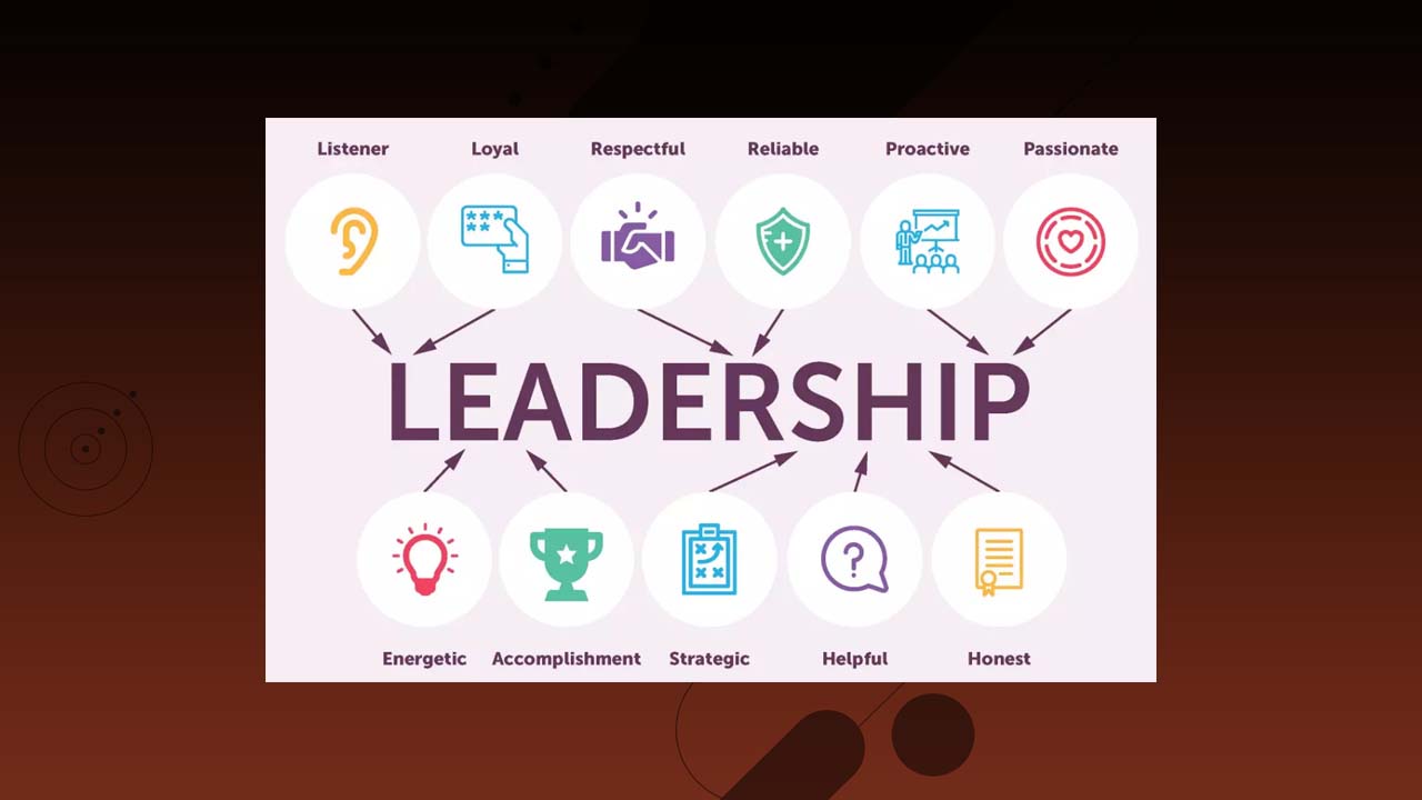 Learning Leadership Skills Online Through Coursera Courses 