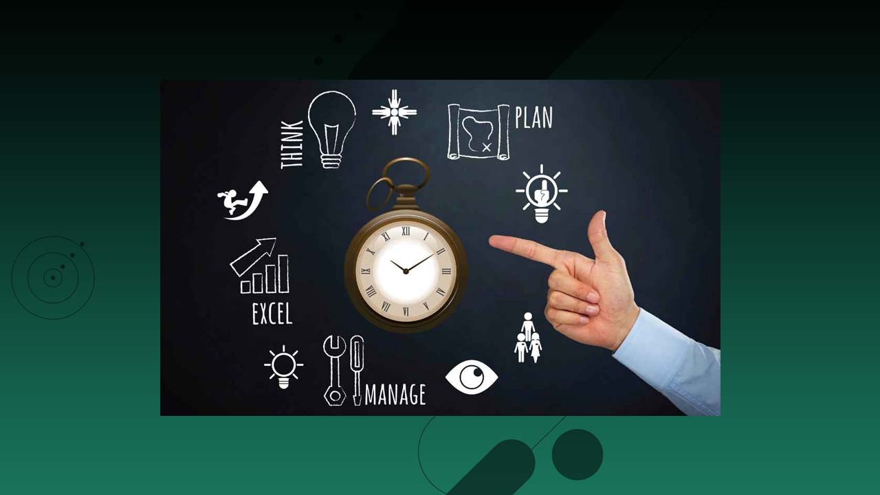 Time Management Mastery